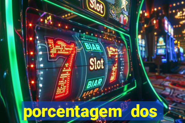 porcentagem dos joguinhos slots